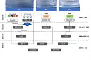 后程发力！佩恩下半场5中5独得14分 全场贡献18分3板